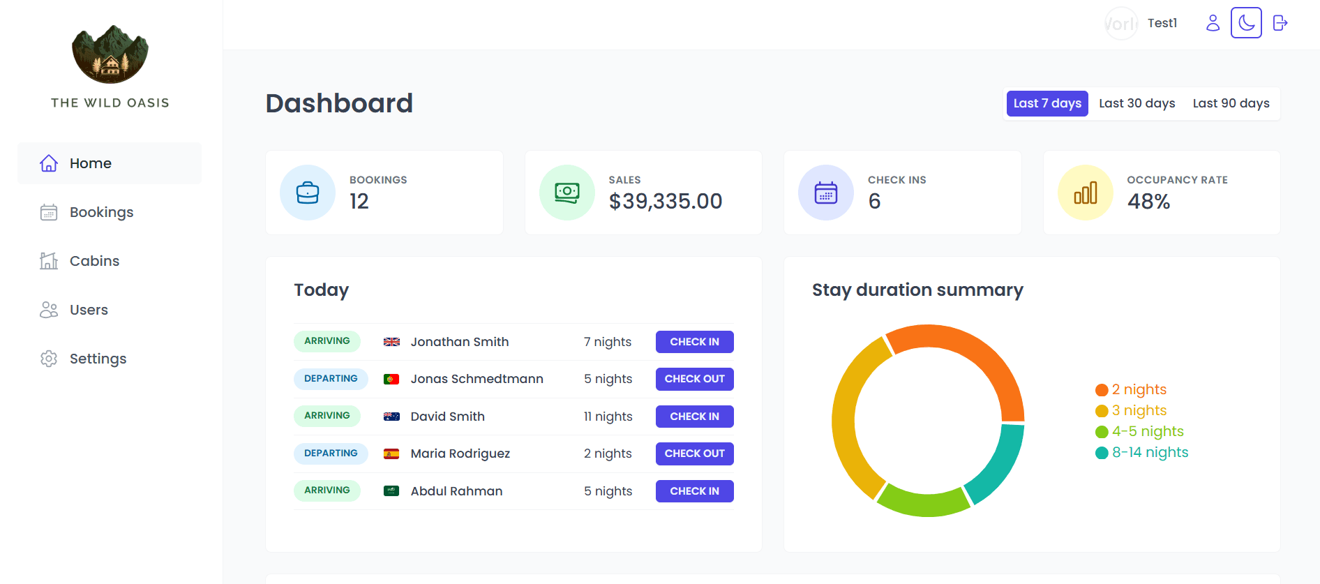 The Wild Oasis React screenshot